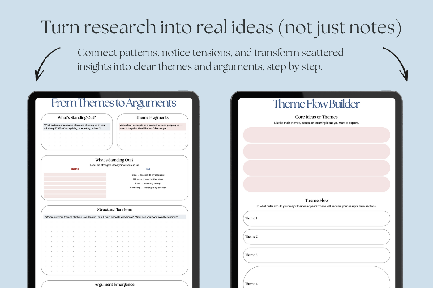 Flow+ The Essay Writing System